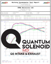 Load image into Gallery viewer, Quantum Solenoid for Toyota Supra