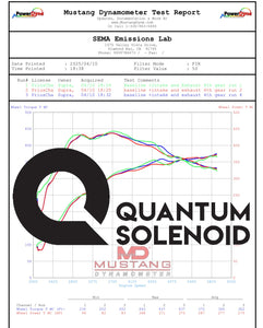 Quantum Solenoid for Toyota Supra