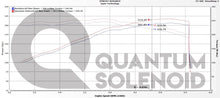 Load image into Gallery viewer, Quantum Solenoid for Toyota 4Runner