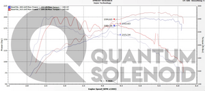 Lexus GS - Qem LLC
