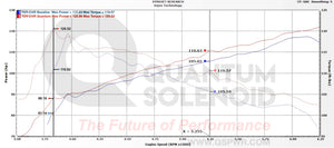 Scion xA (2004-2007) - Qem LLC
